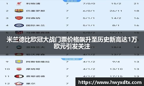 龙8国际
